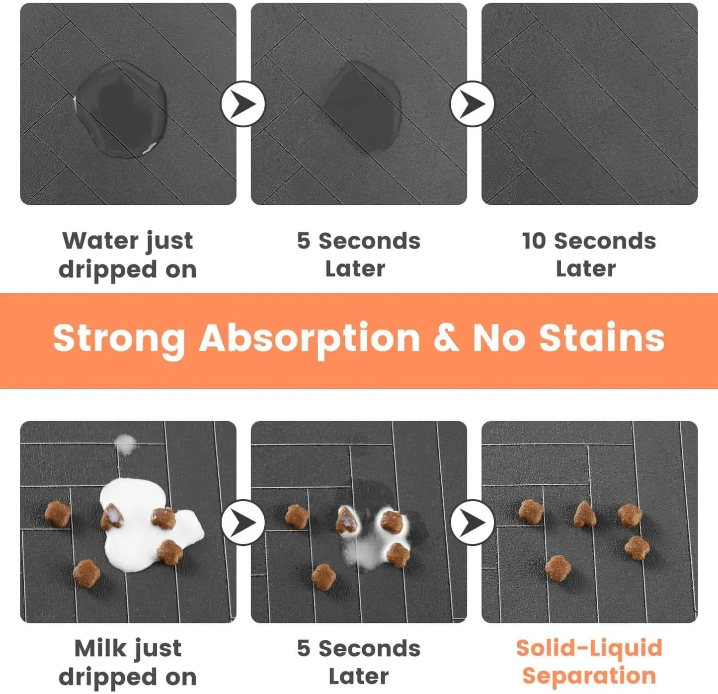 Absorbent Pet Feeding Mat for Dogs and Cats